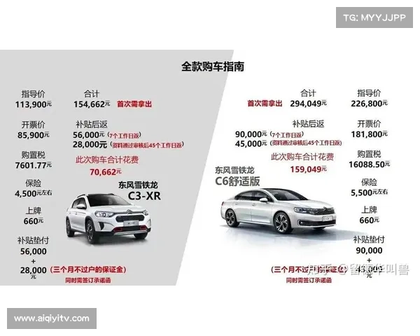 公路车降价潮来袭 多款品牌折扣惊人 购车时机或已到来